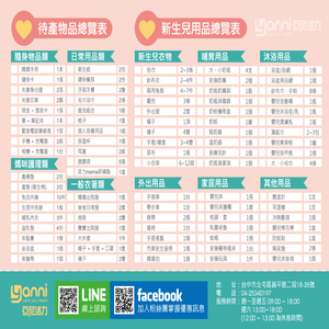 「肝苦人」的保健聖品，朝鮮薊功效、禁忌、吃法一次看！