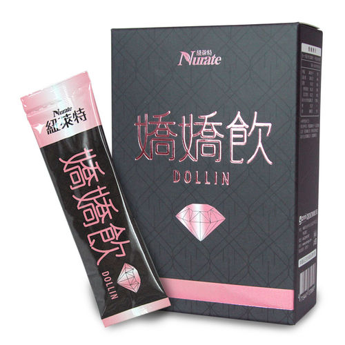 商品組合測試