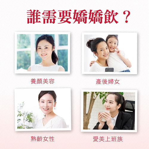 商品組合測試