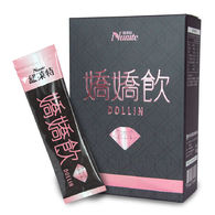商品組合測試