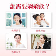 商品組合測試