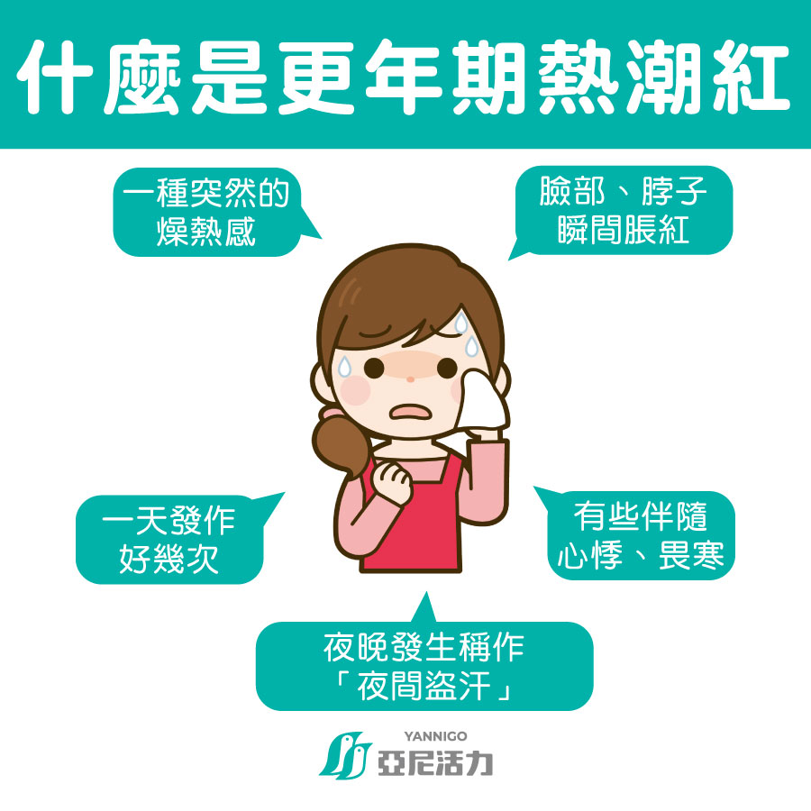 更年期熱潮紅症狀