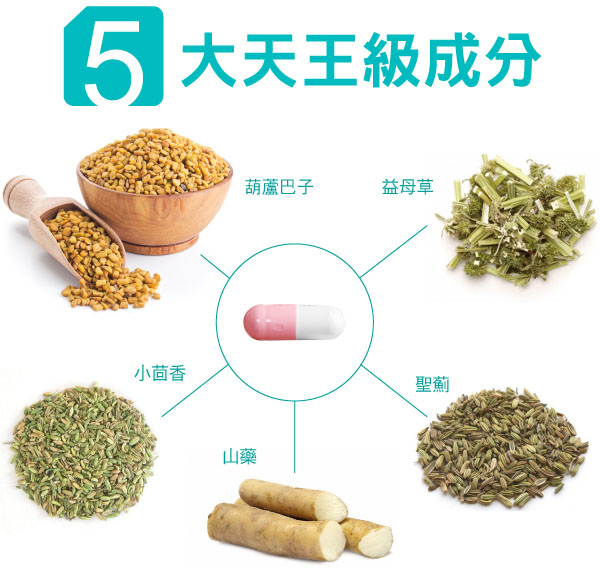 發奶葫蘆巴膠囊，哺乳媽媽最愛，方便的發奶食物