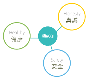 亞尼活力公司簡介