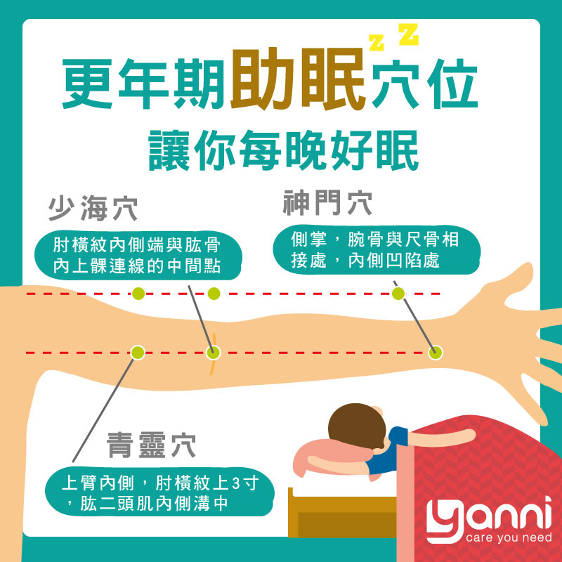 更年期3大助眠穴道