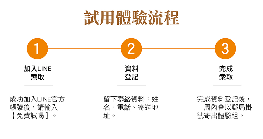 葫蘆巴茶試喝